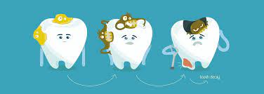 Require Emergency Dental Care