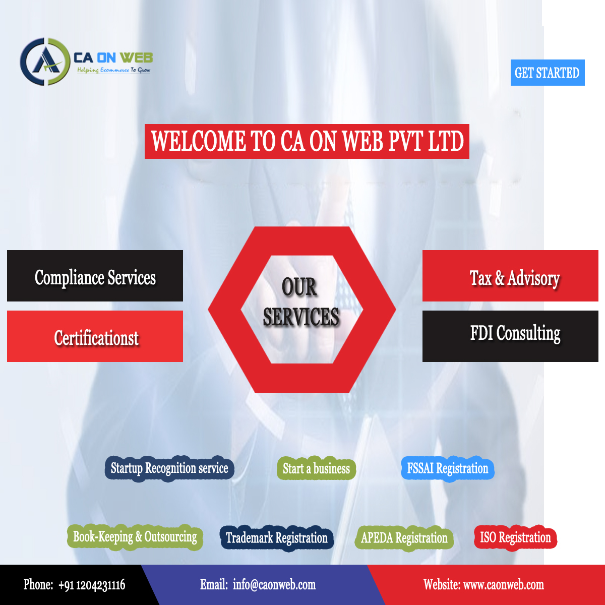 Company Registration Services in India