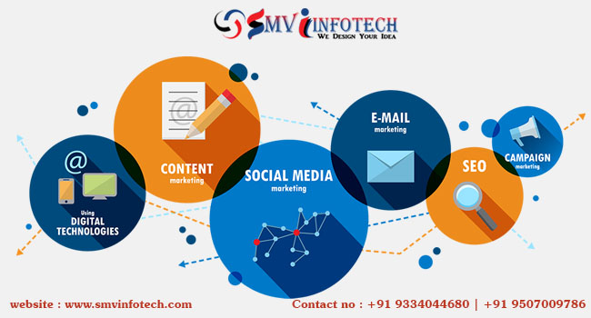 SMV infotech-Website designing| SEO Company|Software company in patna