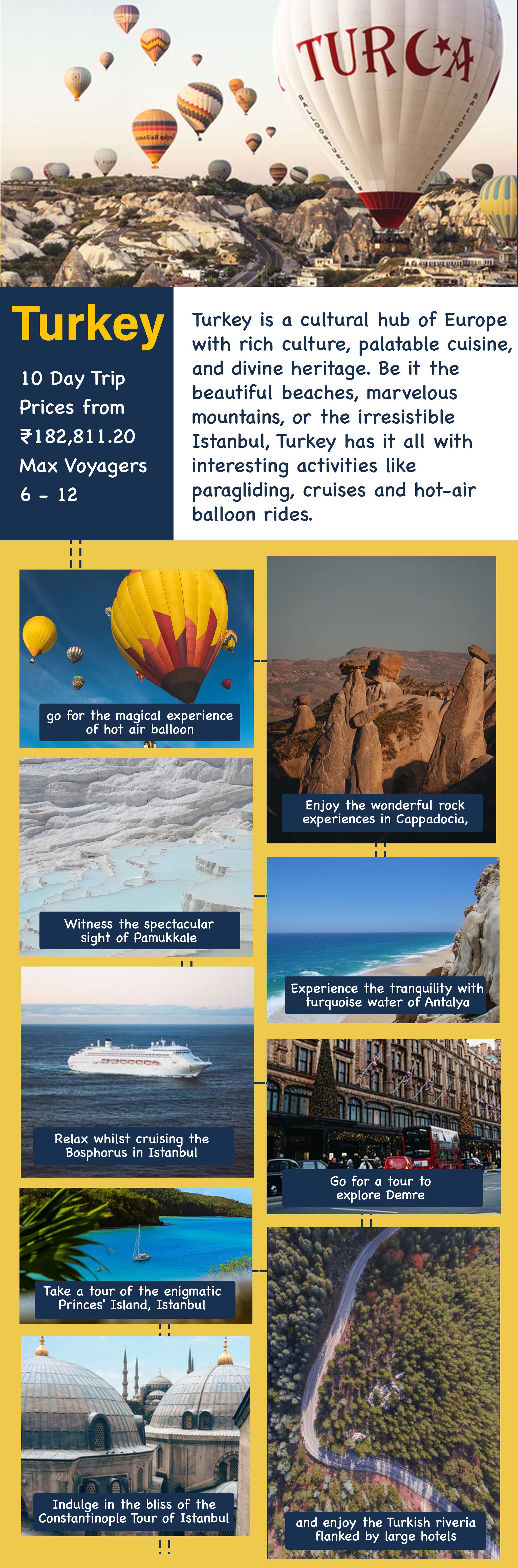 Luxury Turkey Photo Tour