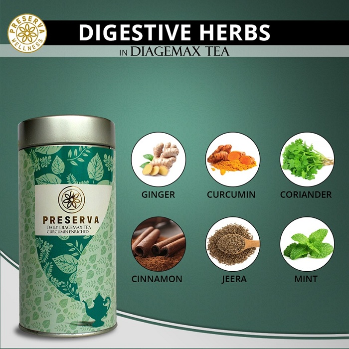 Curcumin Tea Daily Diagemax Tea