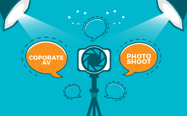 Advertising Agencies in Coimbatore