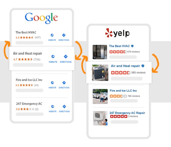 Easy Ways To Increase Business Reviews & Make More Sales - Zurvia Review App