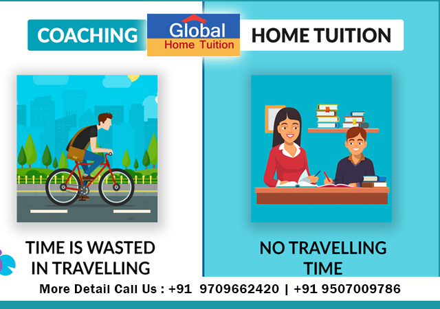 Home tutor in patna -Tuition Bureau in patna