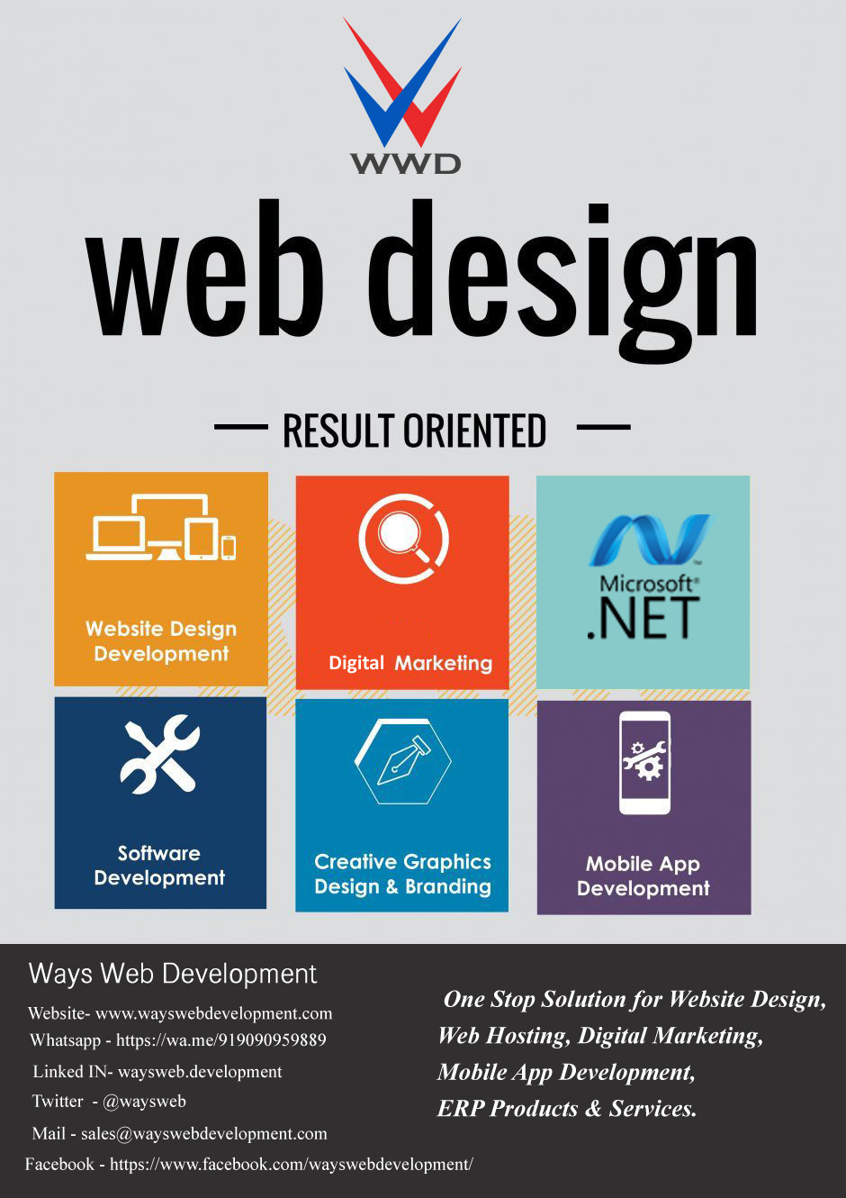 On Path Of A Sustainable Growth- Ways web development
