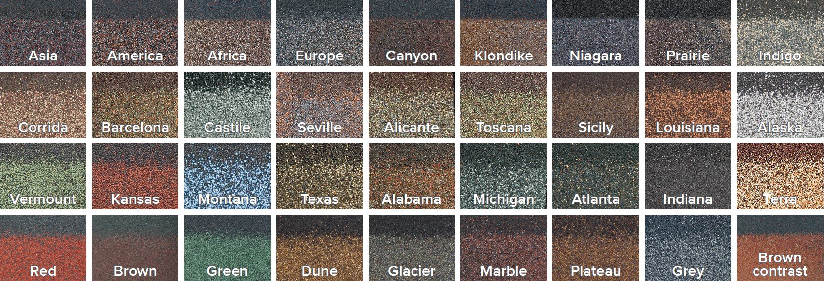 Best HDPE membrane for protection of waterproofing | TECHNONICOL India