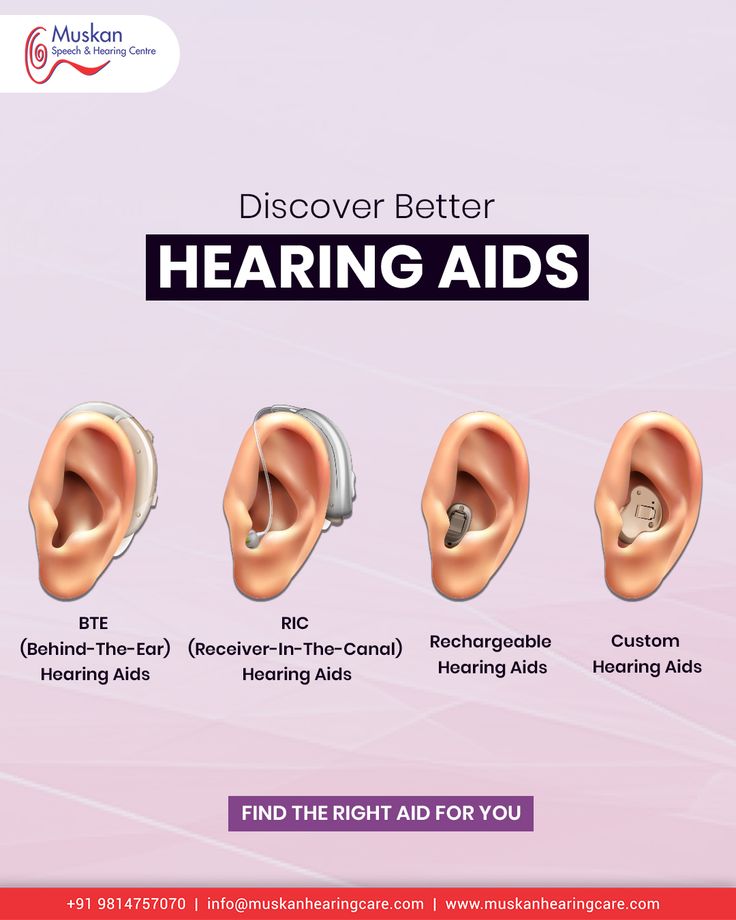 Ear Machine Price in Jalandhar – Muskan Speech & Hearing Centre