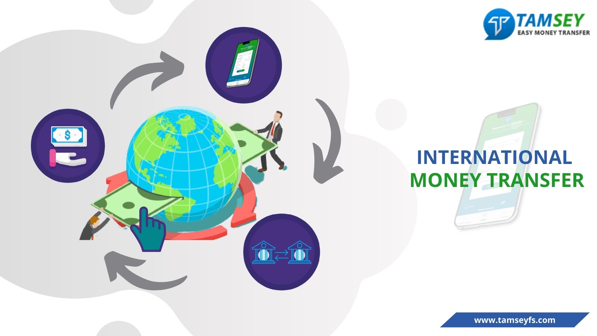 International Money Transfer Using Tamsey Financial services