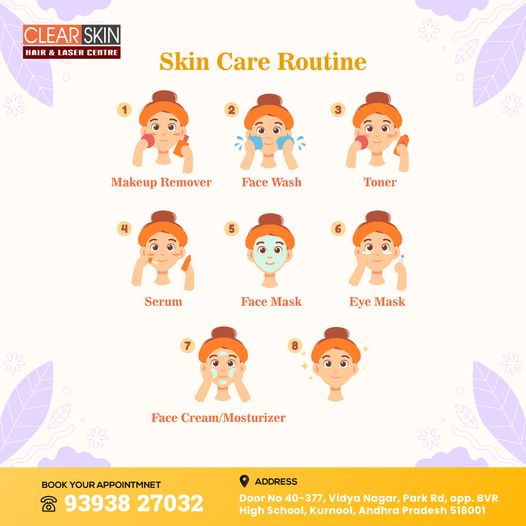 best laser treatment clinic in india