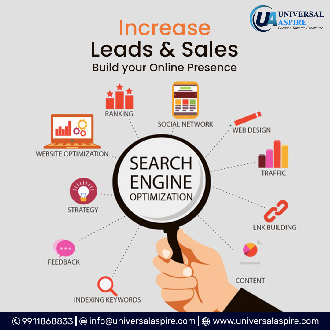 Universalaspire - Digital Markiting Company in Delhi NCR