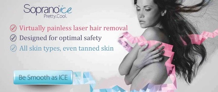 Best Laser Hair Removal Clinic in Delhi