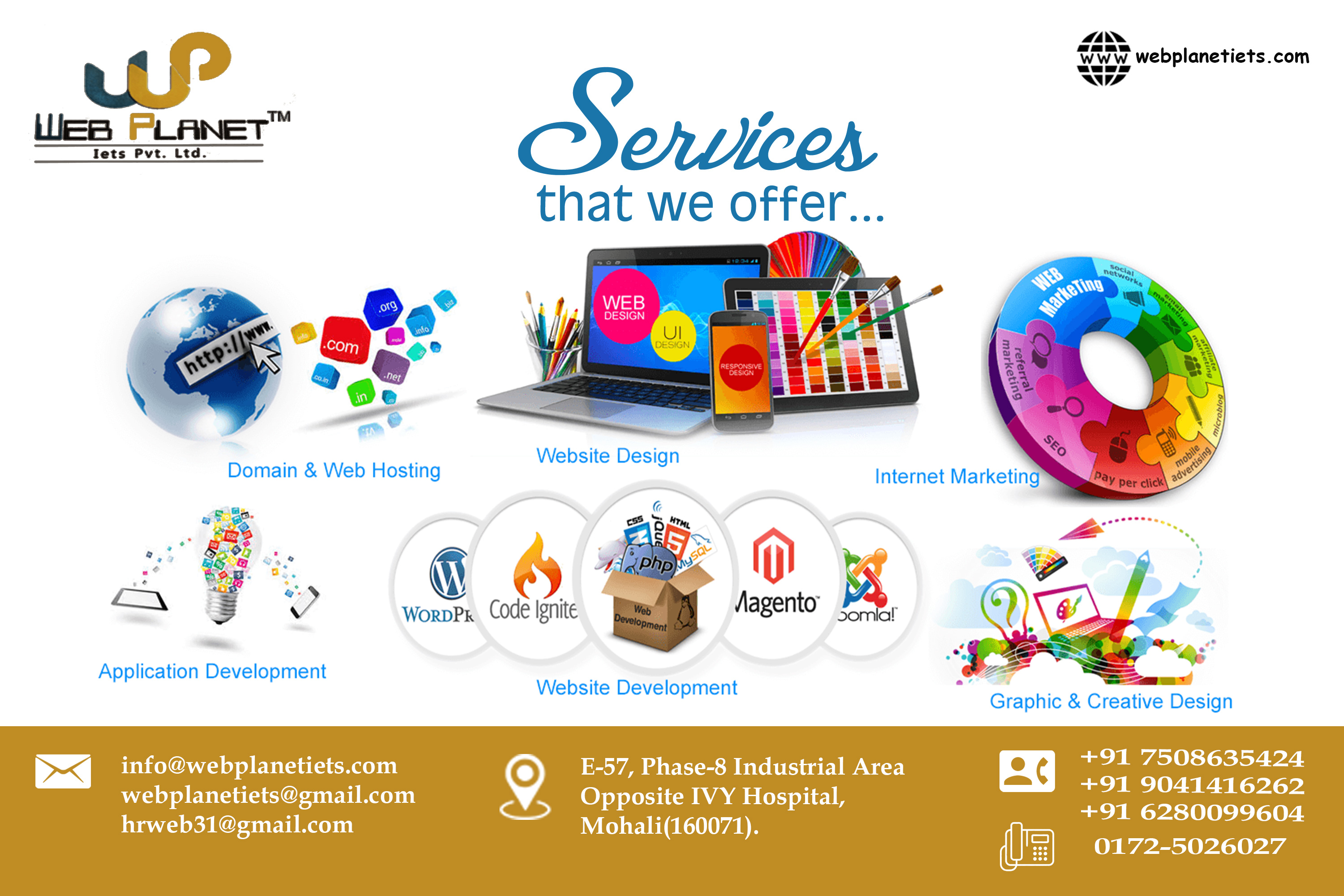 Top PHP Companies In Mohali, PHP Development Company In Chandigarh