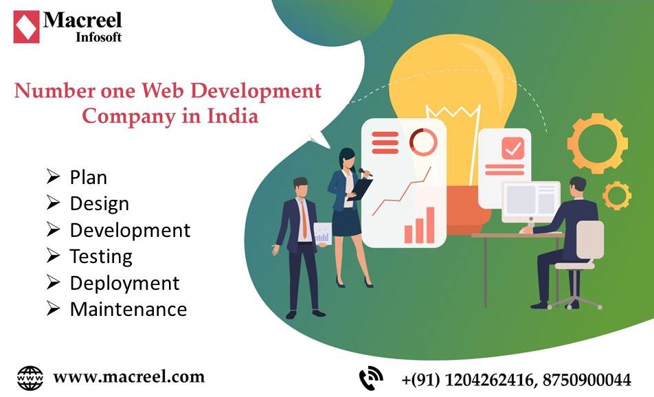 Best Software Development Company in India- Macreel Infosoft Pvt. Ltd.