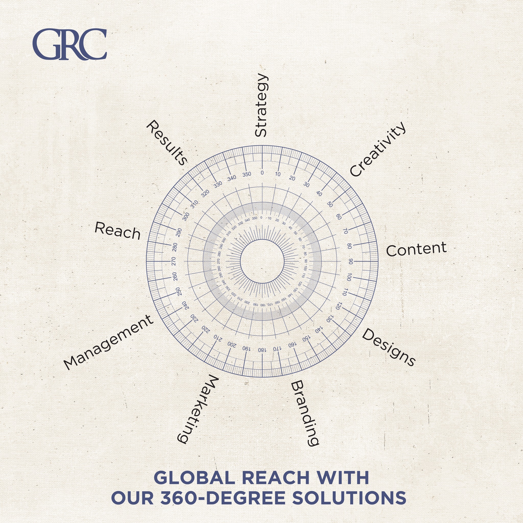 Social Media Marketing Agency