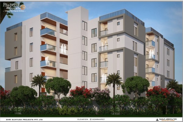 Best Localities to Invest in Hyderabad