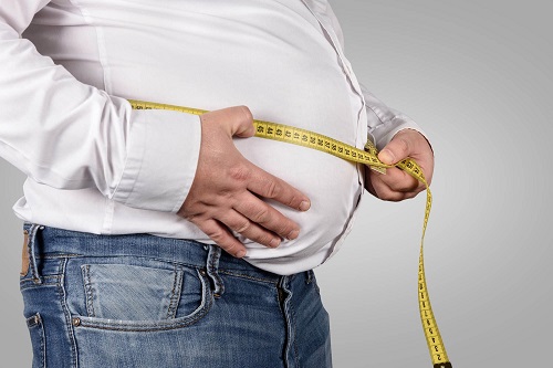 Best Ayurveda Treatment for Obesity