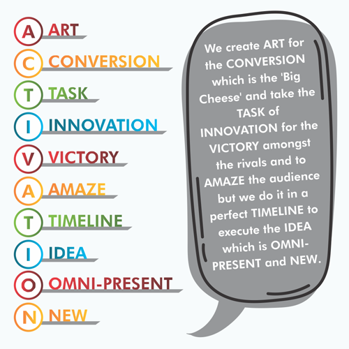 Top Brand Activation Agency providing Brand experience