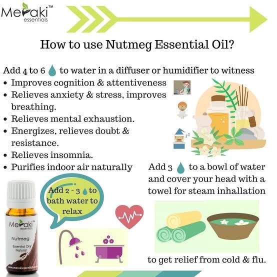 Buy Nutmeg Oil Online in India - Nutmeg Essential Oil Benefits