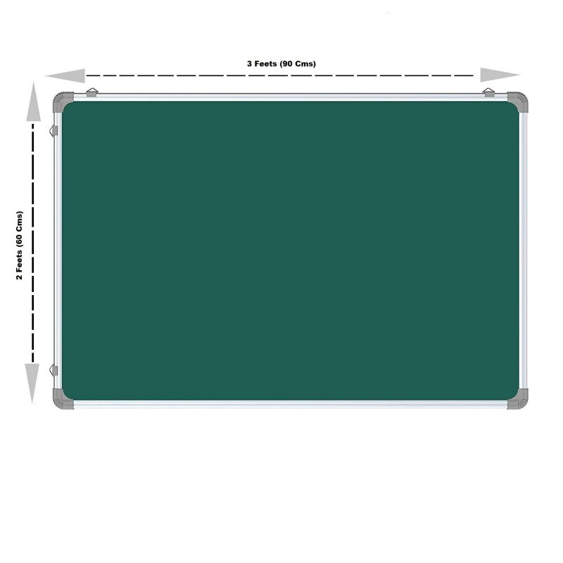 Chalk Board Manufacturers In India