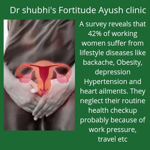 Gynecologist in Vaishali Nagar Jaipur
