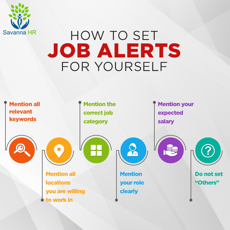 Get the best Recruitment consultants in Delhi NCR