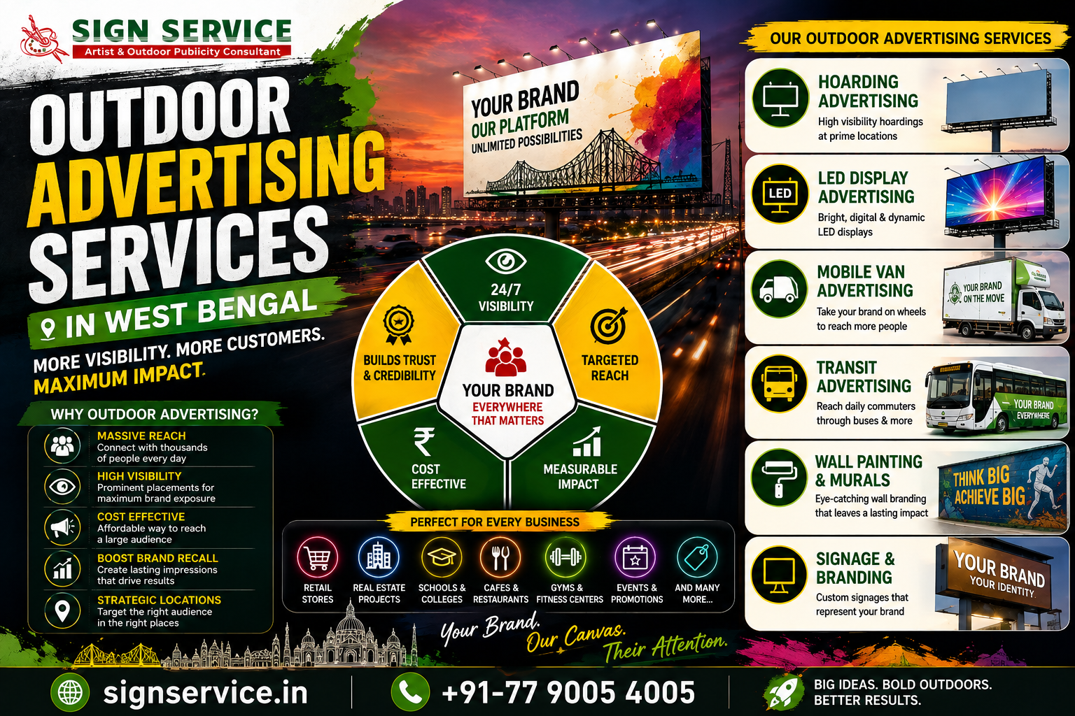 Sign Service Ad Agency