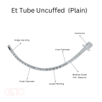Endotracheal Tubes for Airway Management & Ventilation | GSTC