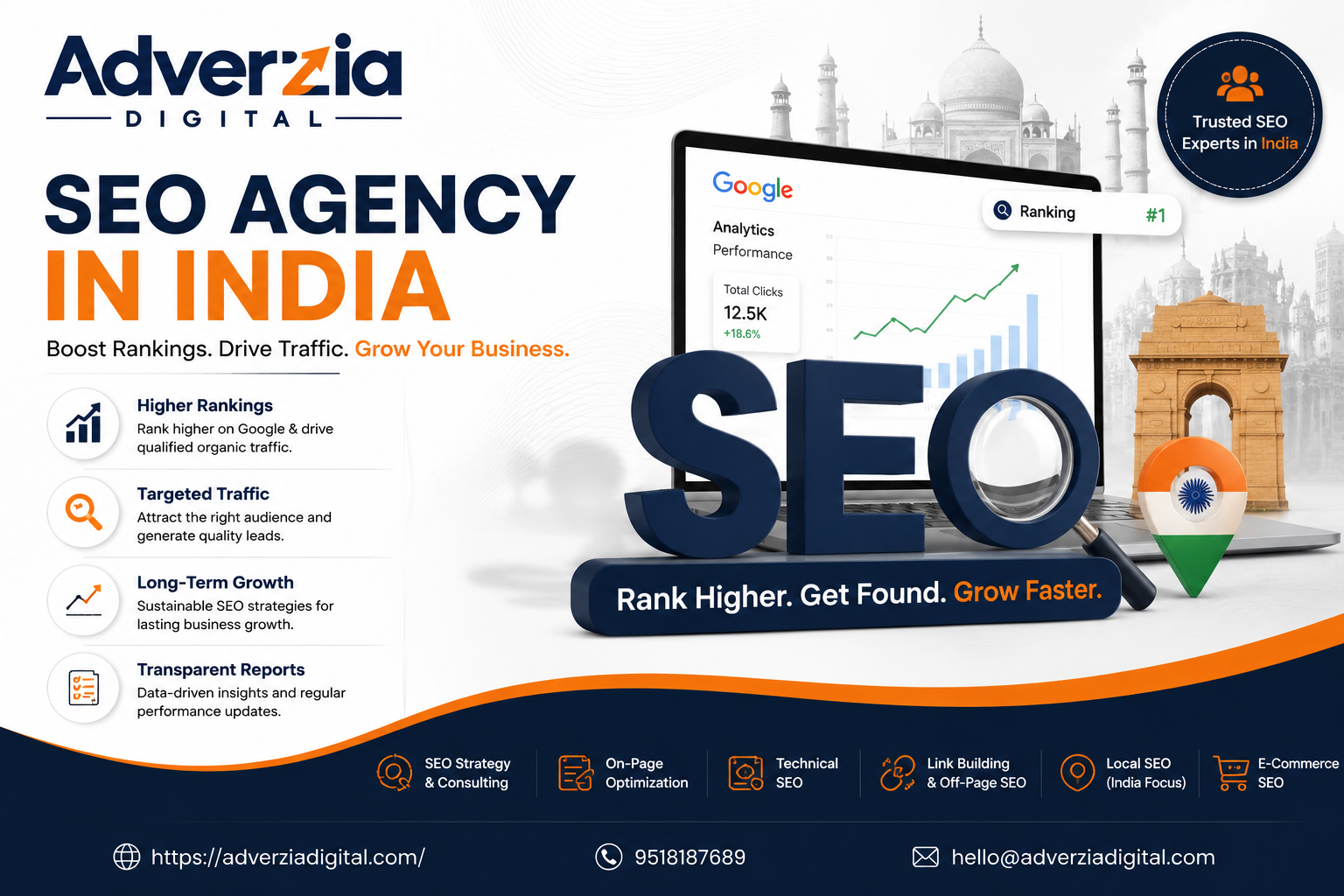 SEO Agency in India