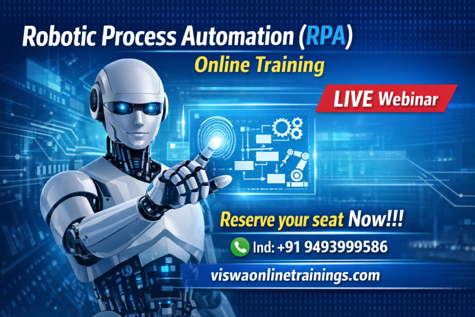 RPA Online Training - India, USA, UK, Canada