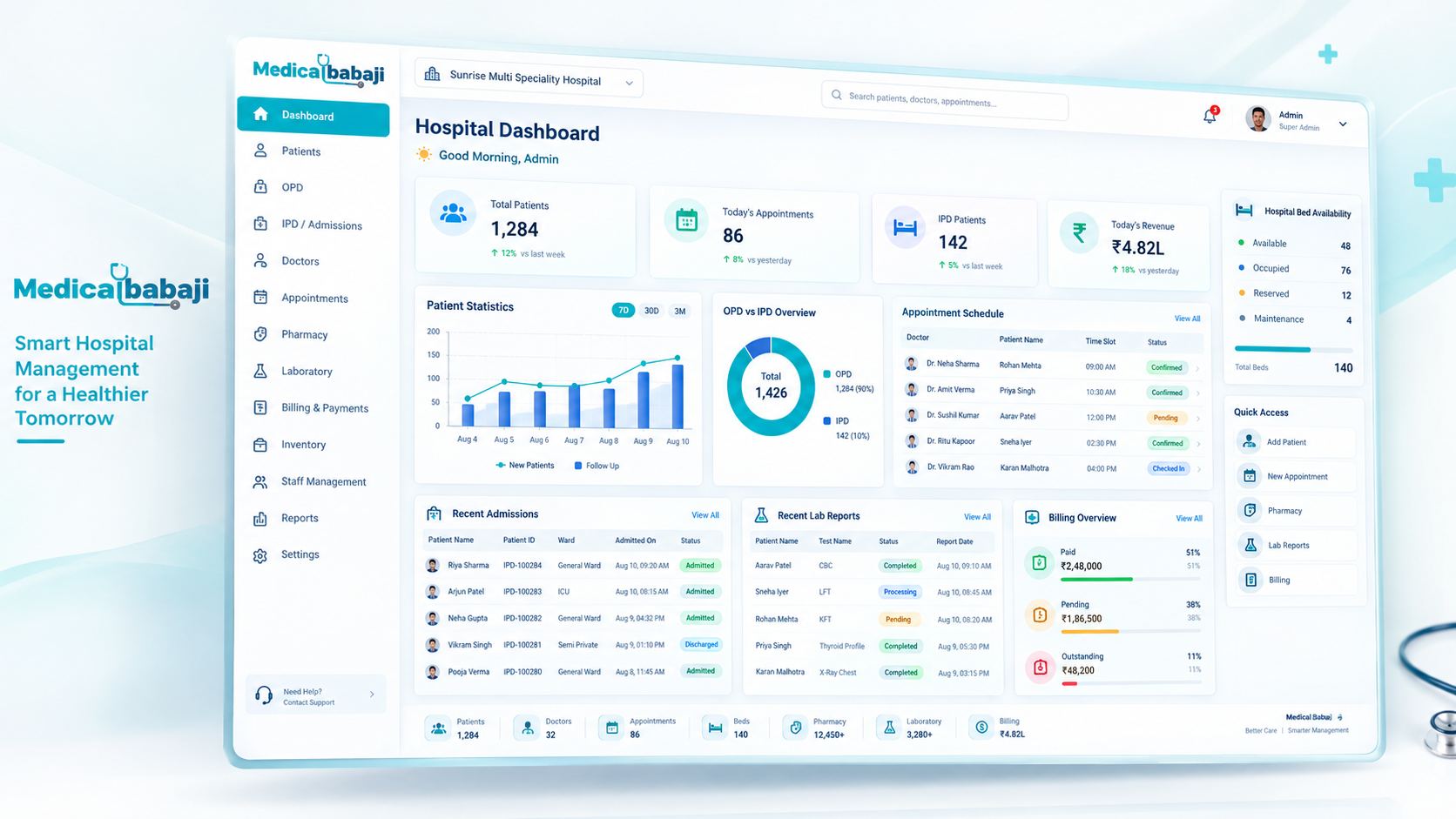 Medical BabaJi Hospital Management Software