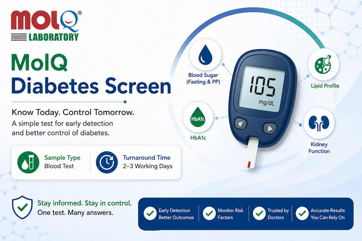 MolQ Diabetes Screen