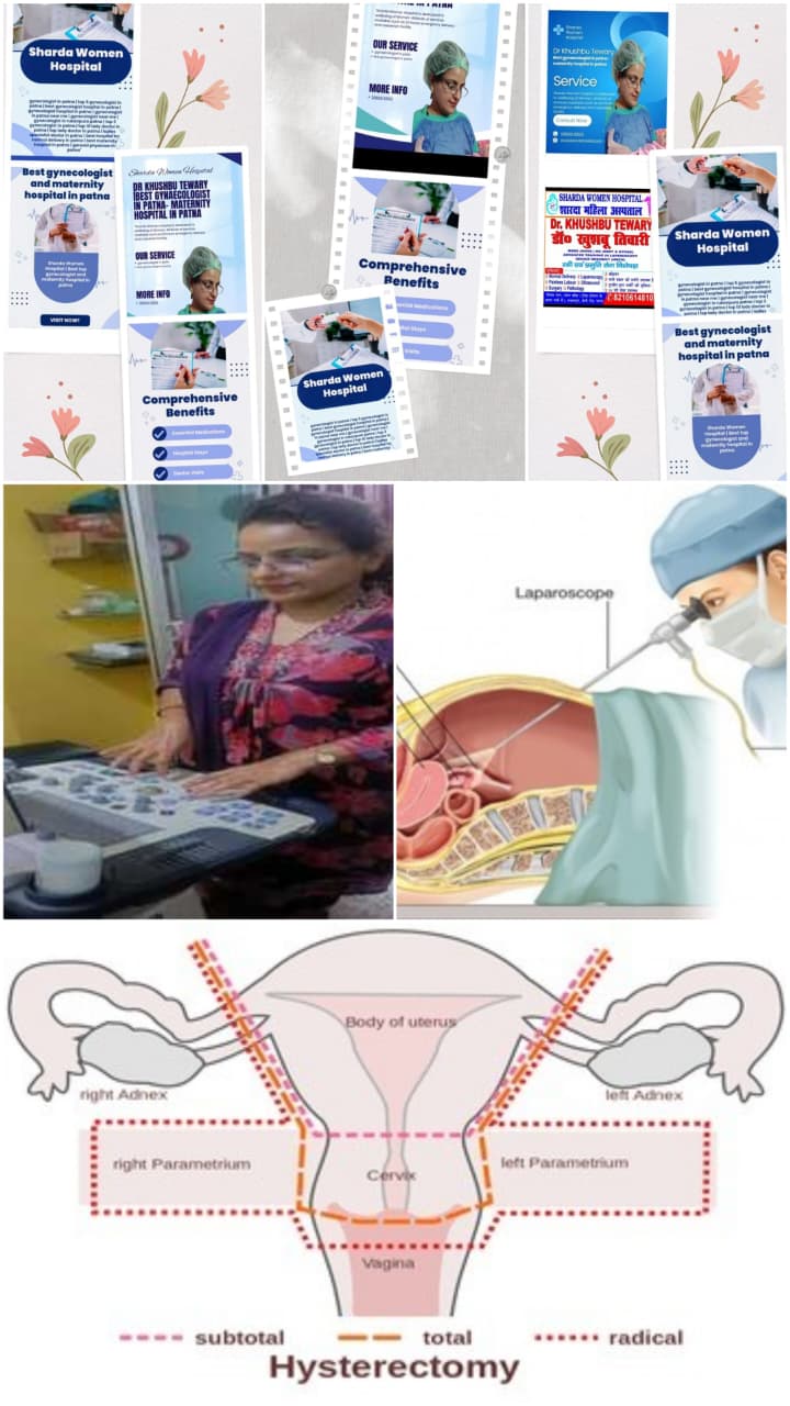 best gynecologist hospital in patna-best gynaecologist hospital in patna-Best gynaecologist in patna