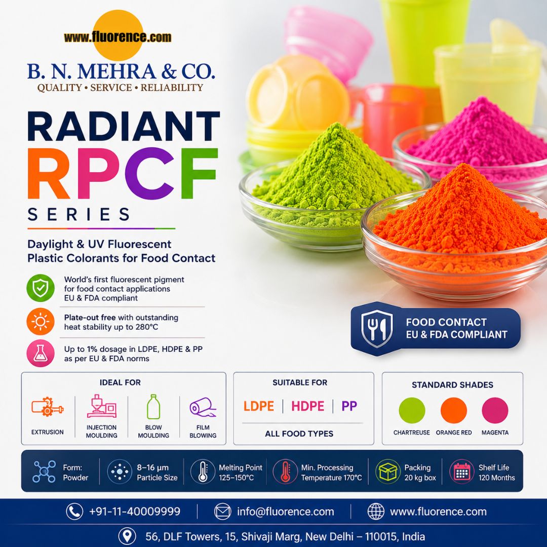 Explore Radiant RPCF Series | Fluorence