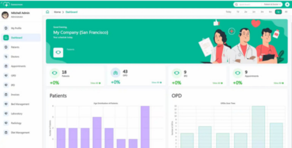 Sanjeevani ERP