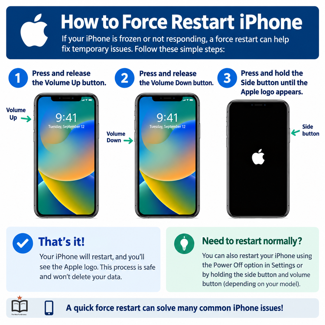 How to Force Restart iPhone