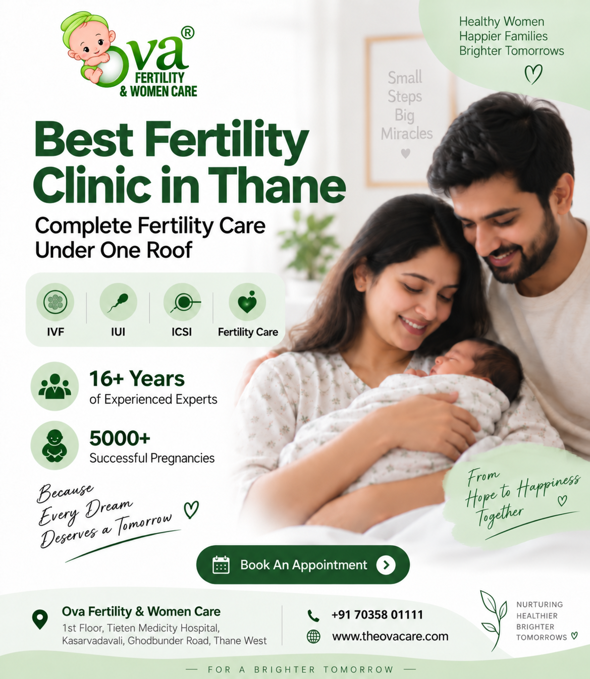 Best Fertility Clinic in Thane for Advanced Fertility Care