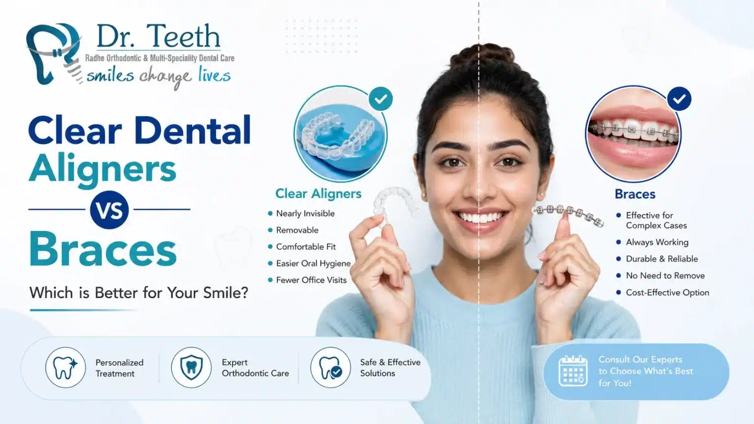 Clear Dental Aligners vs Braces