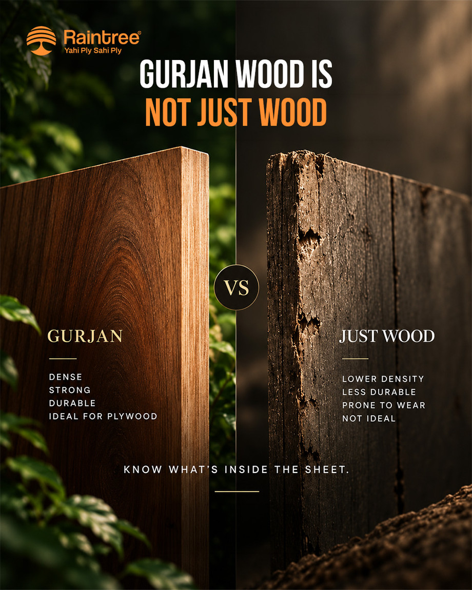 Best Gurjan Plywood Dealers & Showrooms in Hyderabad