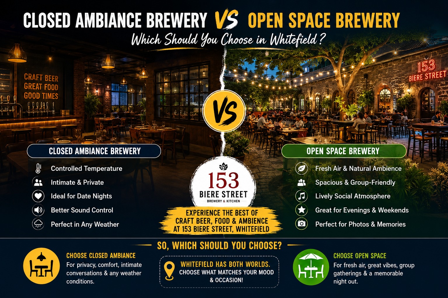 Dog Frineldy Restaurant in Whitefield at 153 Biere Street