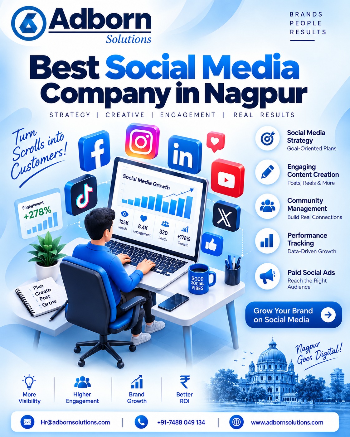 Best Social Media Company in Nagpur | Social Media Marketing