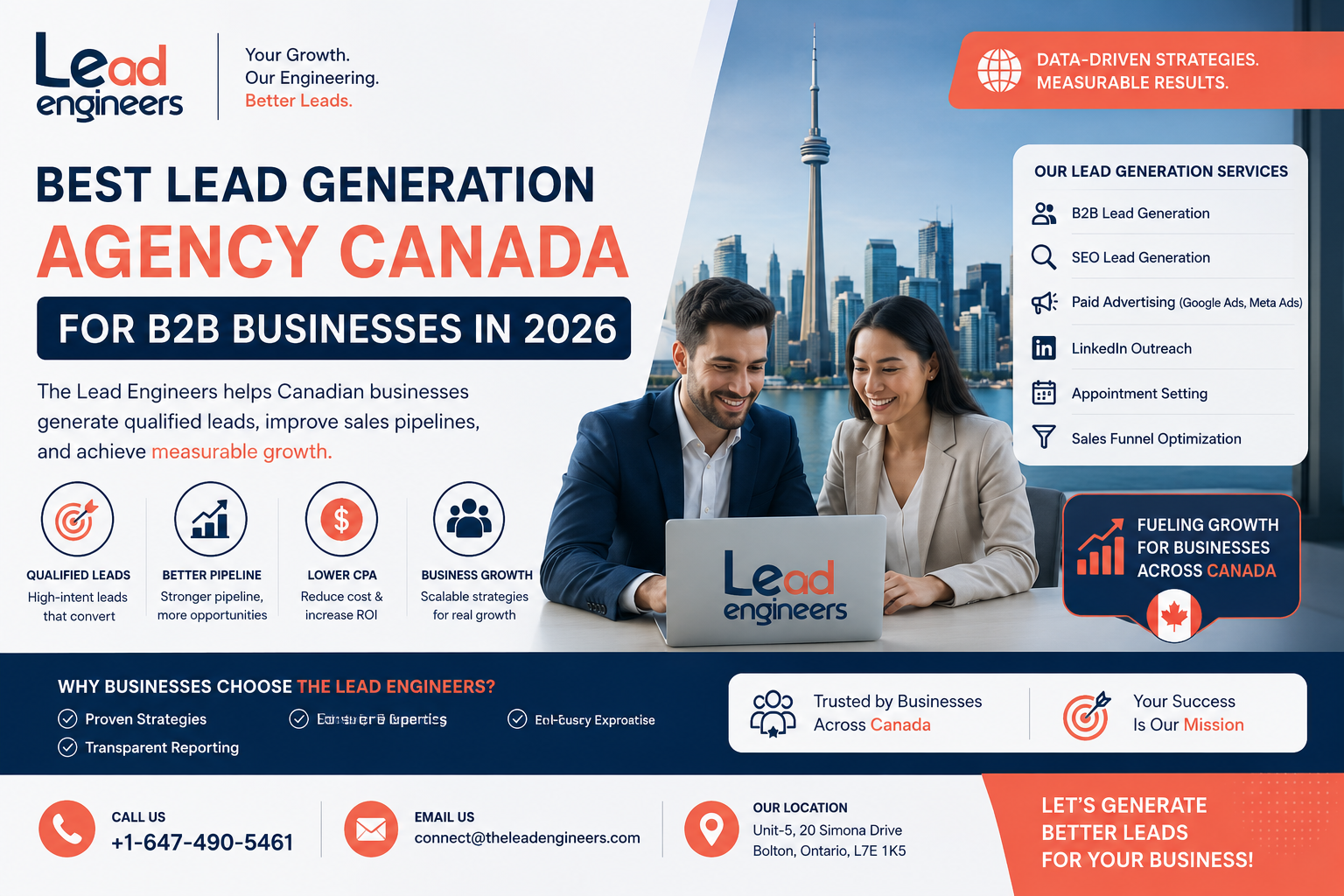 Best Lead Generation Services