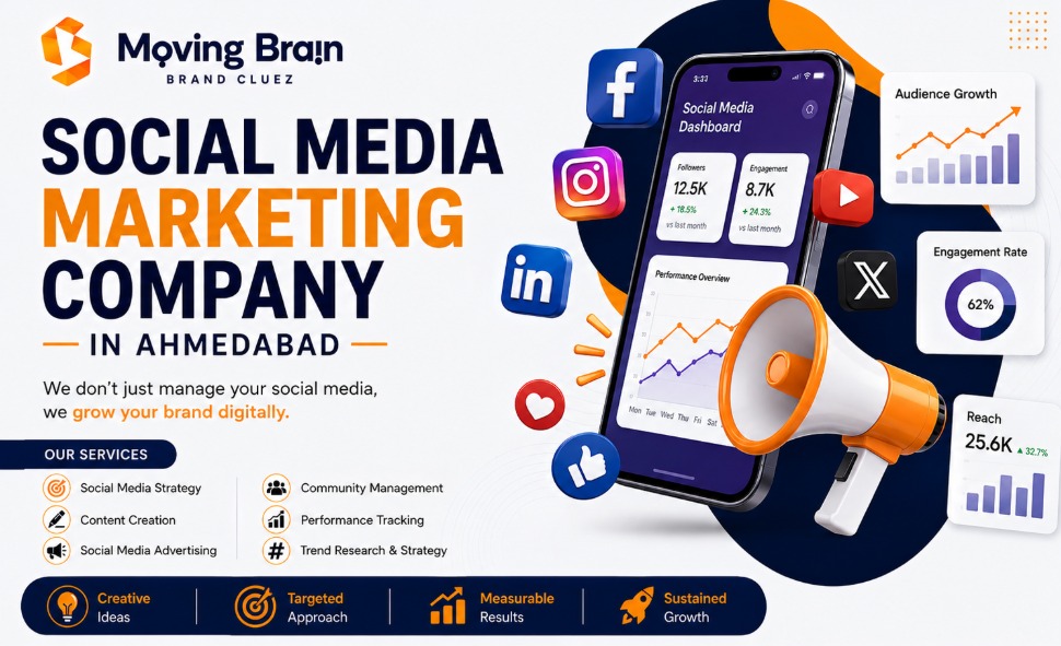 Social Media Marketing Services in Ahmedabad