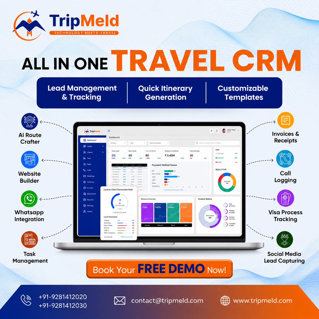 TRIPMELD TECHNOLOGIES PRIVATE LIMITED
