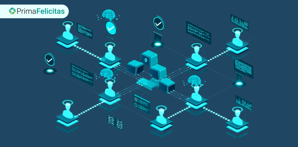 Custom AI Development Services for Business Automation