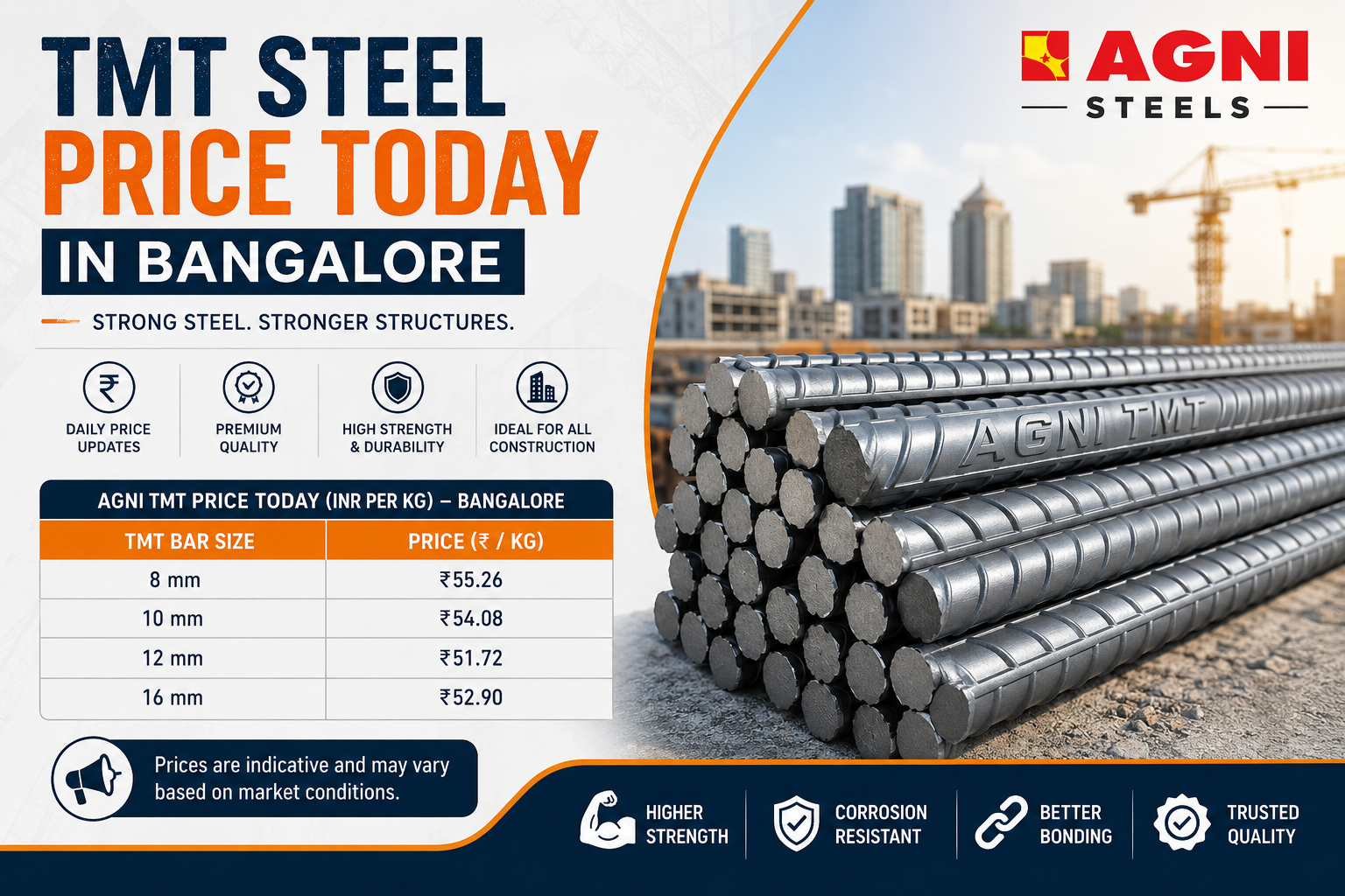 Agni Steels TMT Bars