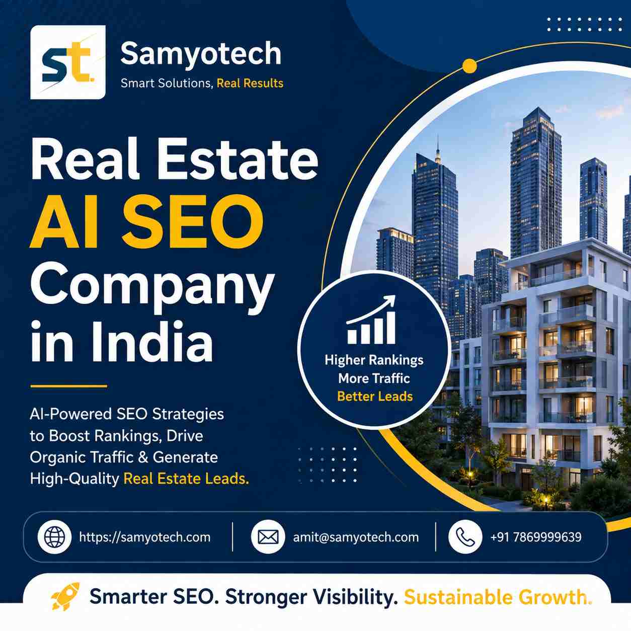 Real Estate AI SEO Company India