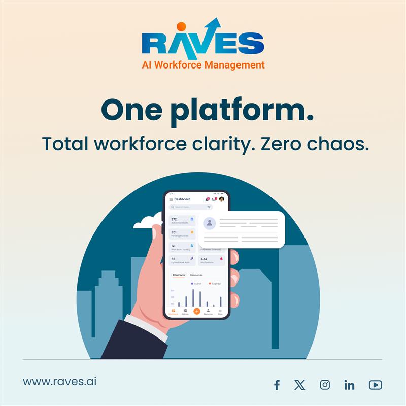 Staffing Software | RAVES.ai