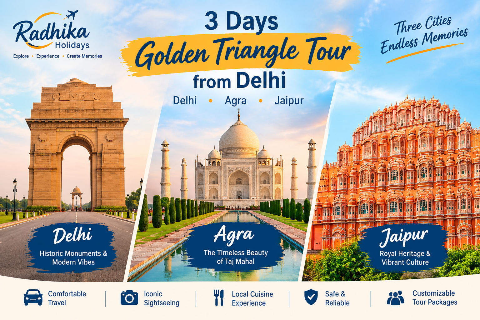 3 Days Golden Triangle Tour from Delhi