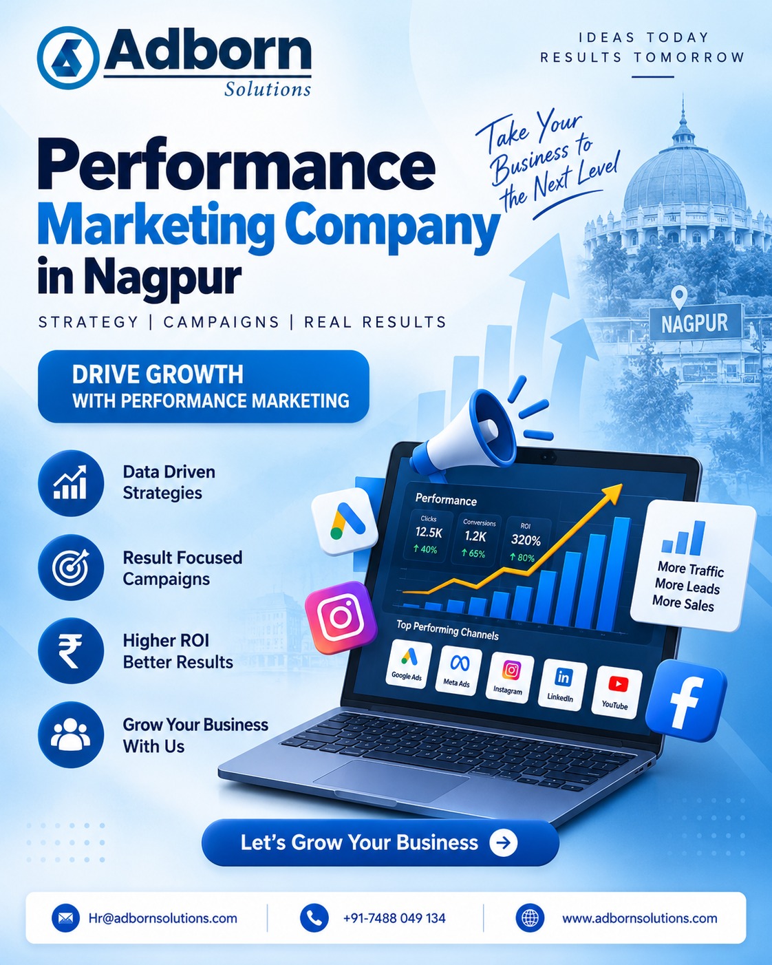 Best Performance Marketing Company in Nagpur | Growth Marketing