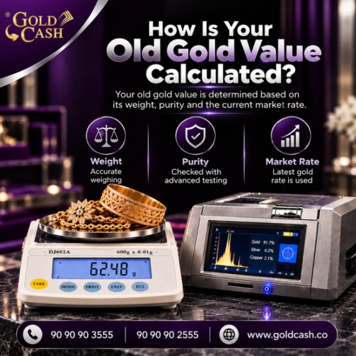 Turn Your Unwanted Gold & Silver into Cash in Chandigarh